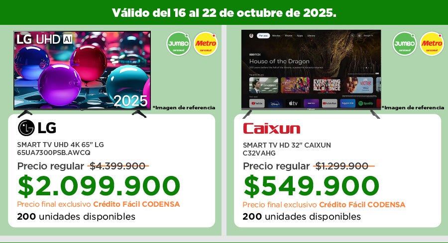 Crédito f´cil codensa
